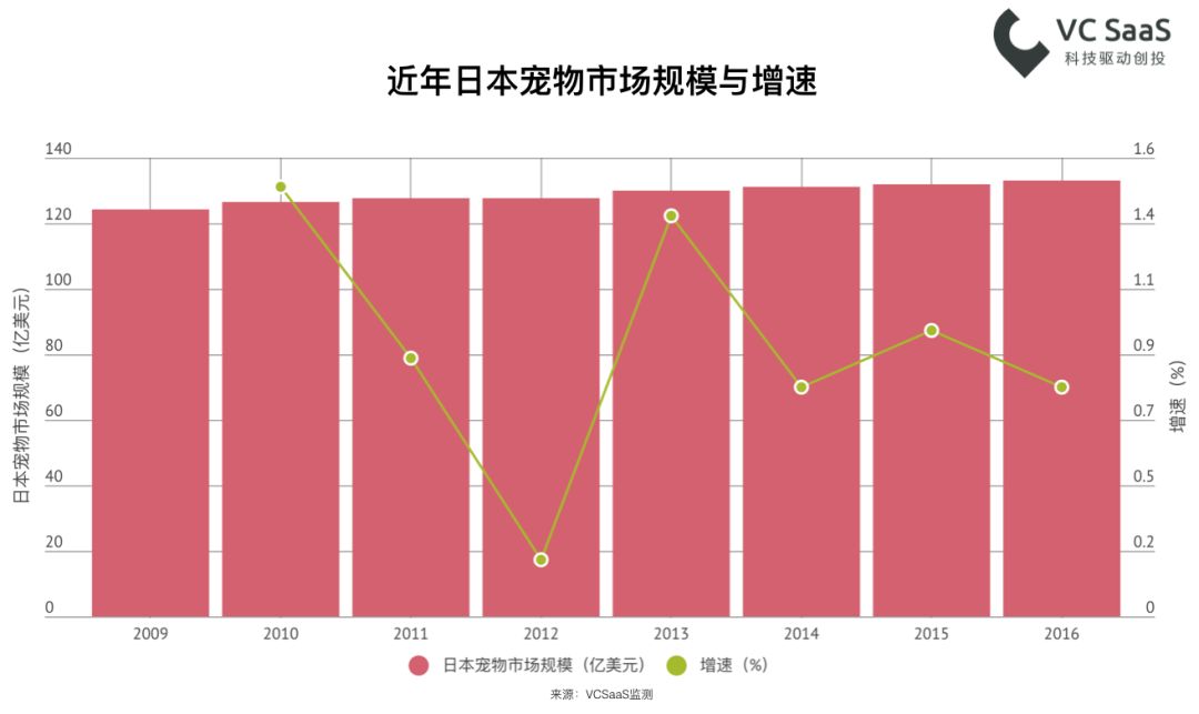 AI驱动的多维度形状生成与优化解决方案