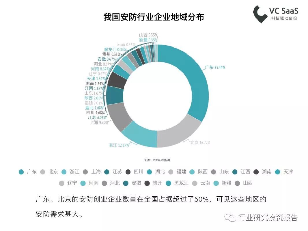 AI驱动的多维度形状生成与优化解决方案