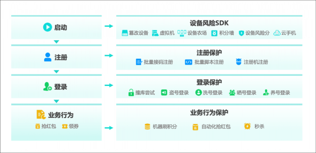 全面解析：风AI写作助手如何高效生成热榜文章及热门话题入口指南