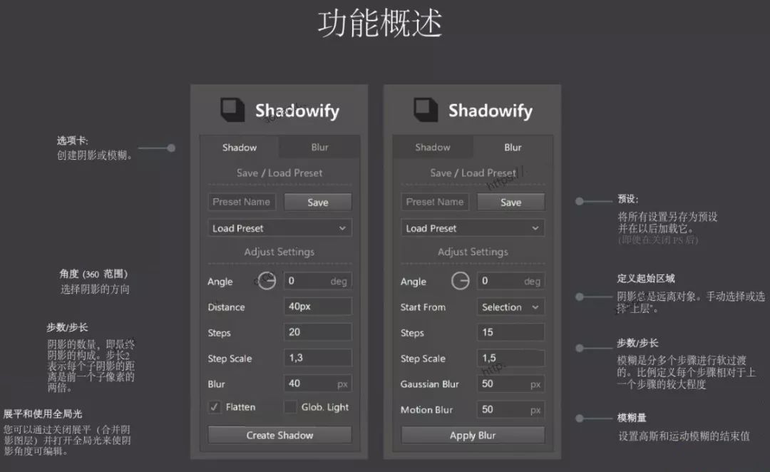 AI生成产品设计方案：如何操作与撰写指南