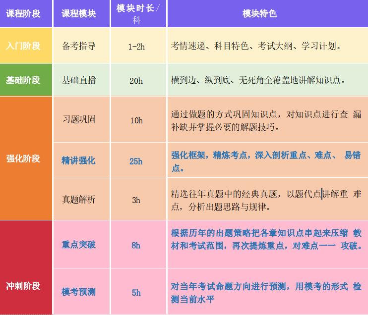 杭州AI直播培训全面指南：课程内容、师资力量、就业前景一站式解读