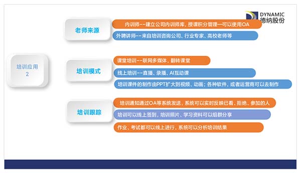 杭州AI直播培训全面指南：课程内容、师资力量、就业前景一站式解读