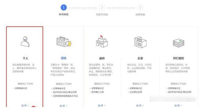 '如何正确填写百家账号注册时的AI生成用户名及认证步骤'