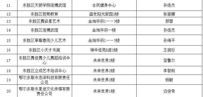 抚州ai培训机构排名：综合前十榜单与精选培训机构指南