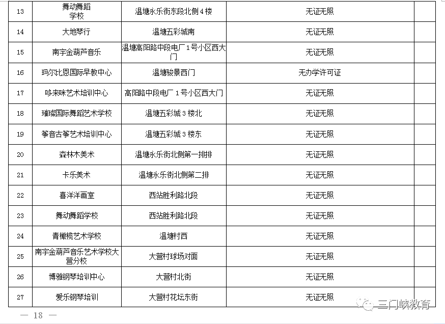 抚州ai培训机构排名：综合前十榜单与精选培训机构指南