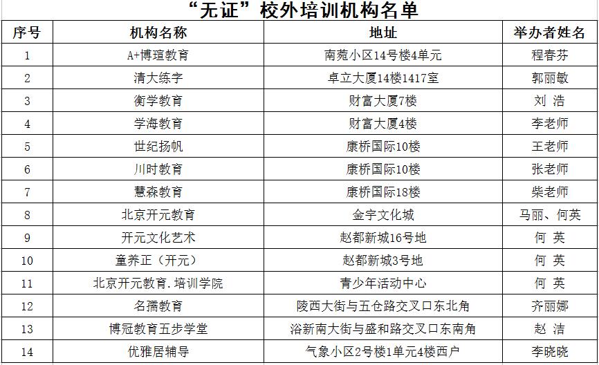 抚州ai培训机构排名：综合前十榜单与精选培训机构指南