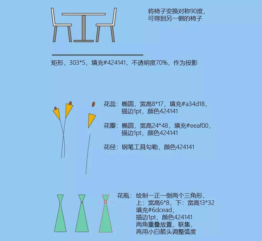 AI作画完整指南：从基础入门到高级技巧详解