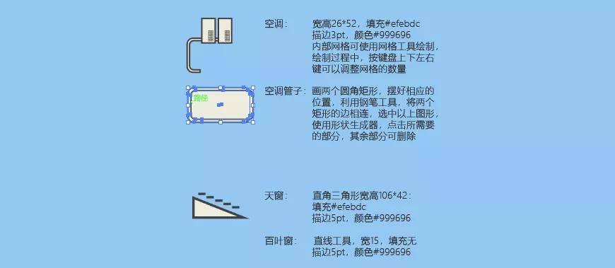 AI作画完整指南：从基础入门到高级技巧详解