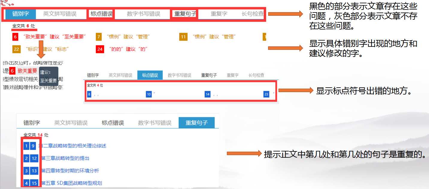 中国知网写作助手如何高效使用于论文写作——全面指南