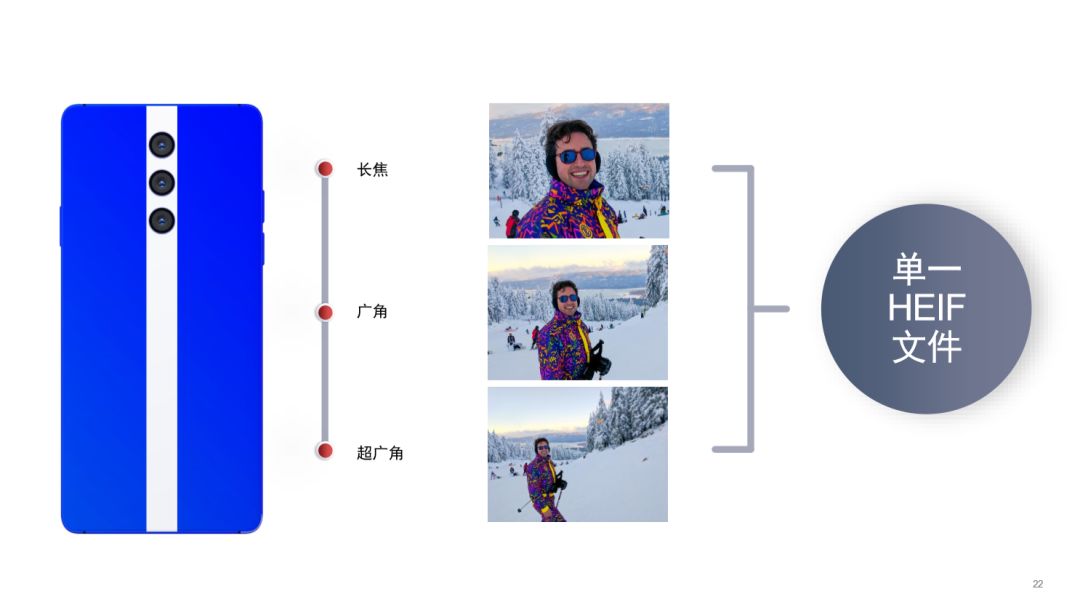 AI格式制作详解：从基础入门到高级应用技巧，全方位解答制作与使用常见问题