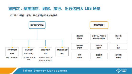 全面解读：组织生活会策划、流程、注意事项与实战案例解析