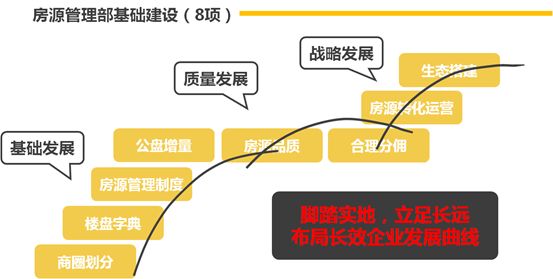 全面解读：组织生活会策划、流程、注意事项与实战案例解析