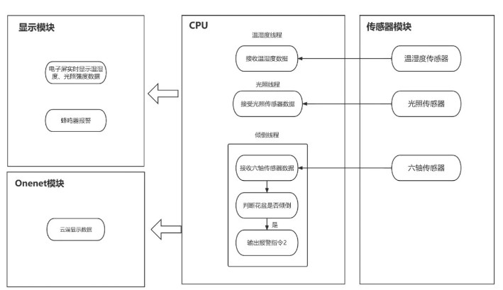 全面解读：组织生活会策划、流程、注意事项与实战案例解析