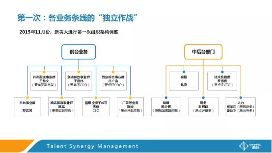 全面解读：组织生活会策划、流程、注意事项与实战案例解析