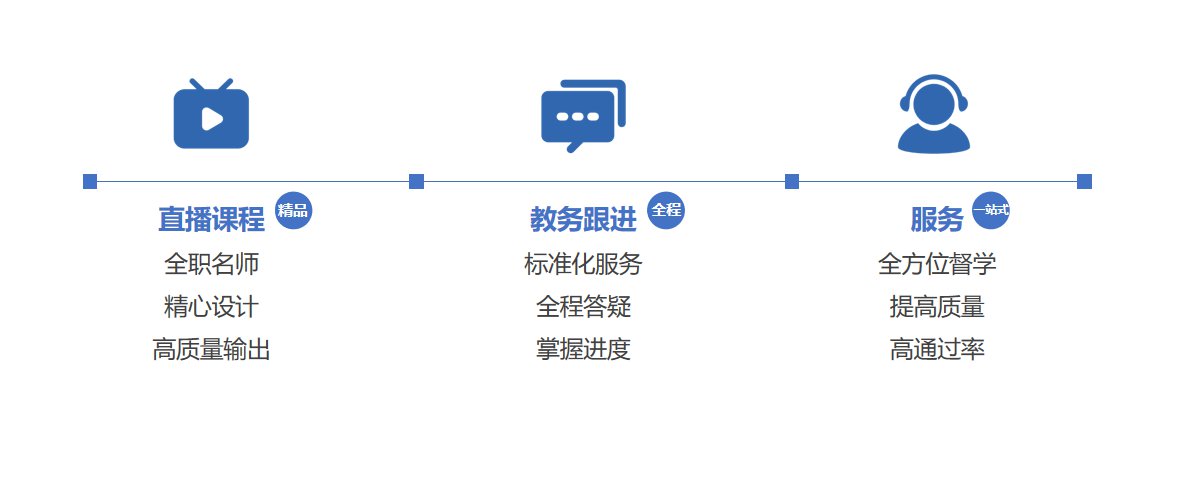 武汉ai训练师培训班哪家好：推荐评价与比较指南