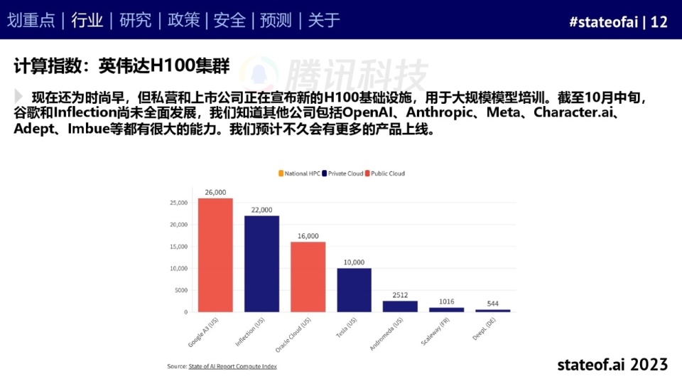 2023年度AI科技培训机构综合实力排行榜及热门课程精选指南