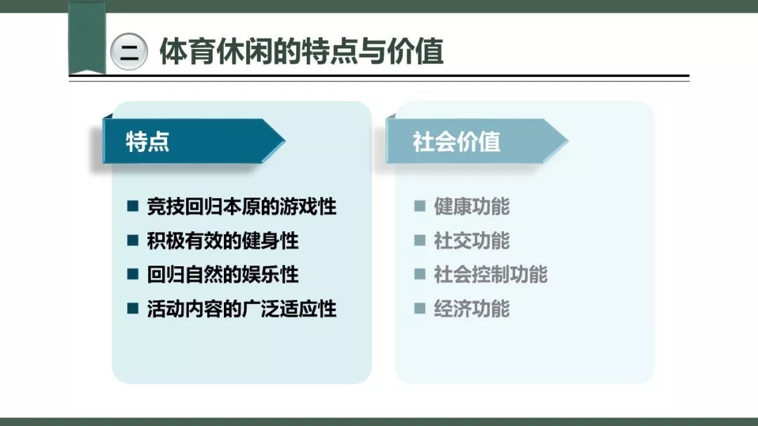 第二章：体育运动中的社会分层与流动控制现象解析——文库精选哪些体育现象