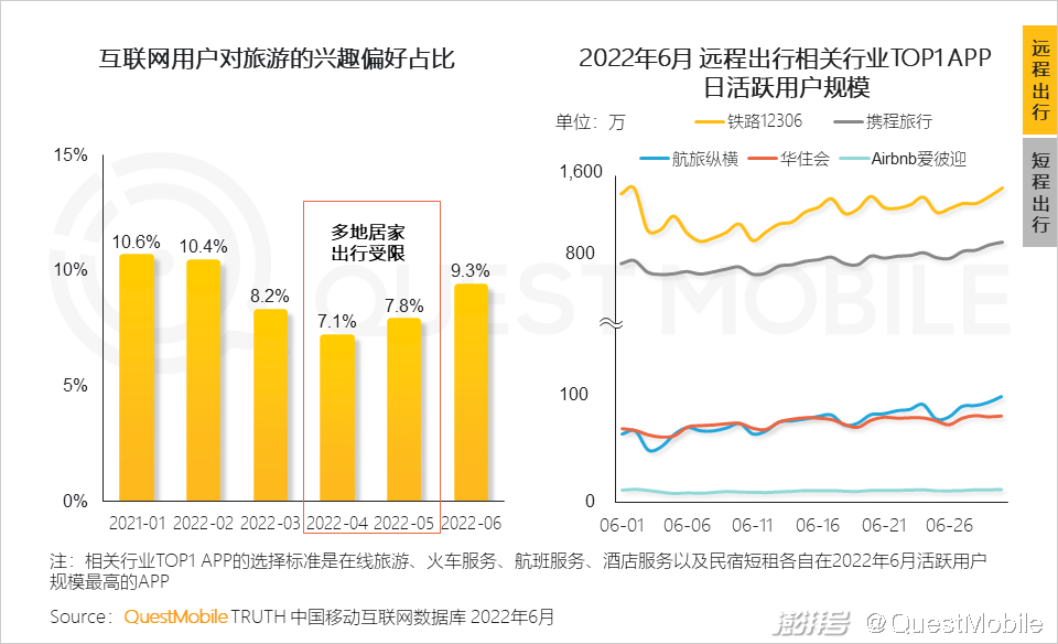 体育运动领域的社会分层现象及其影响解析：从运动员到观众的层级分析