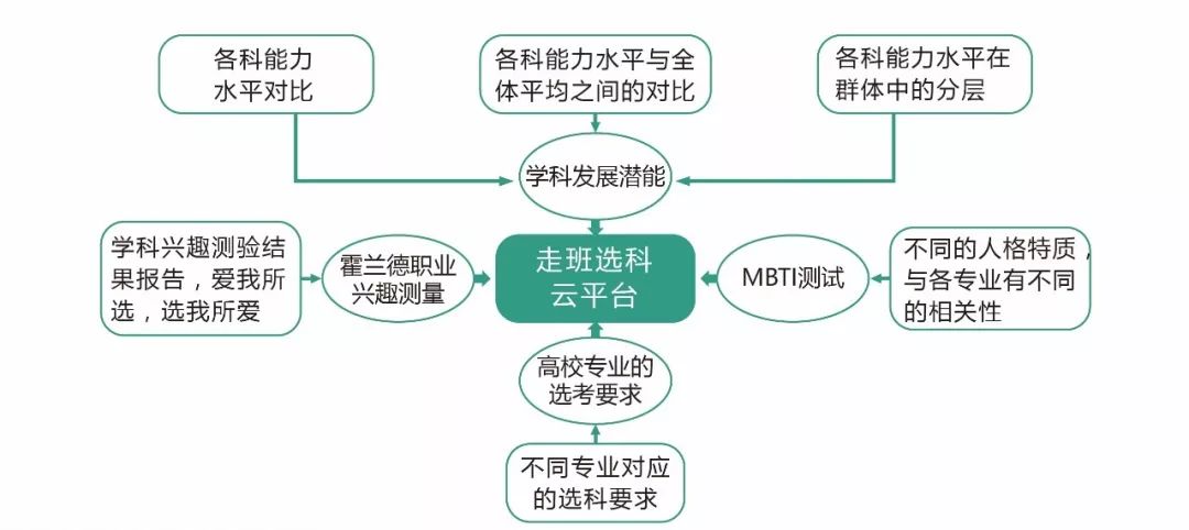 AI模板文件生成指南：从创建到应用，全方位解决制作与使用问题