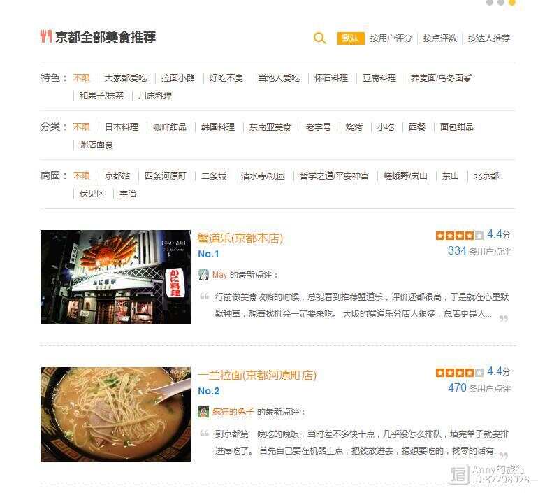 一站式美食探索与评价平台：深度点评、用户推荐、餐厅搜索全攻略