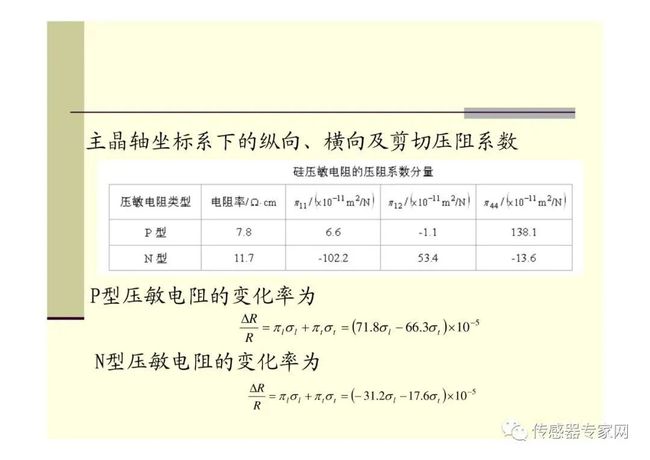 AI生成技术全面解析：探索应用范围、原理与未来发展趋势