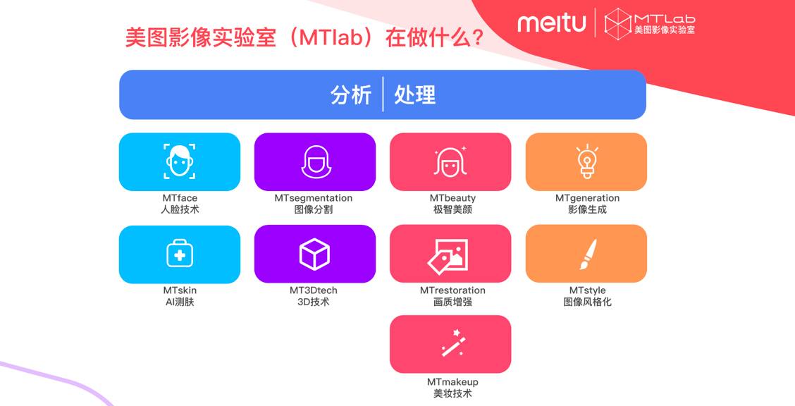 AI辅助撰写完整实验报告攻略：从结构布局到内容生成全解析