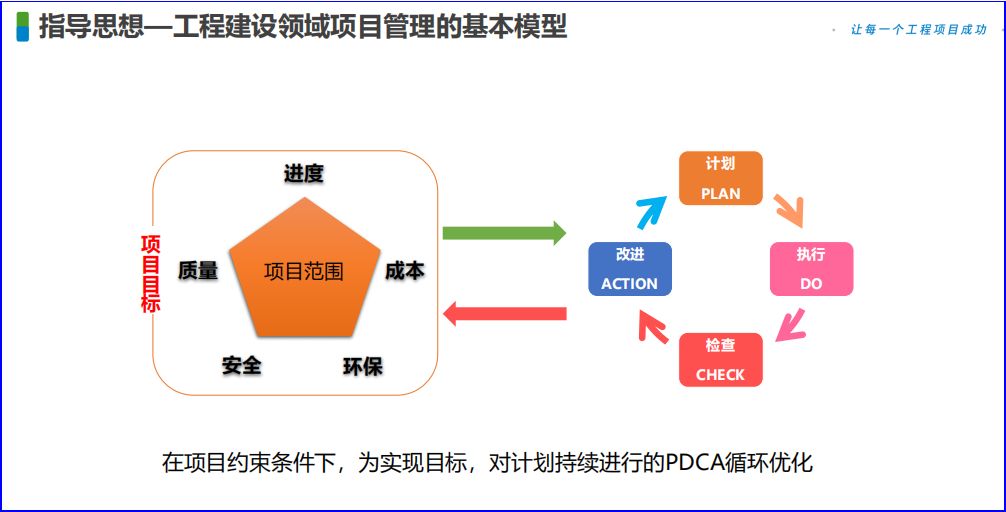 '斑马AI培训：高效学时间规划指南'