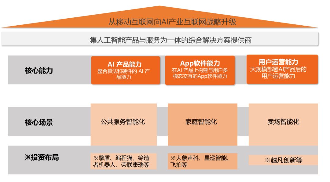 斑马AI培训三天课程价值与收益分析：快速掌握技能，投资回报详解