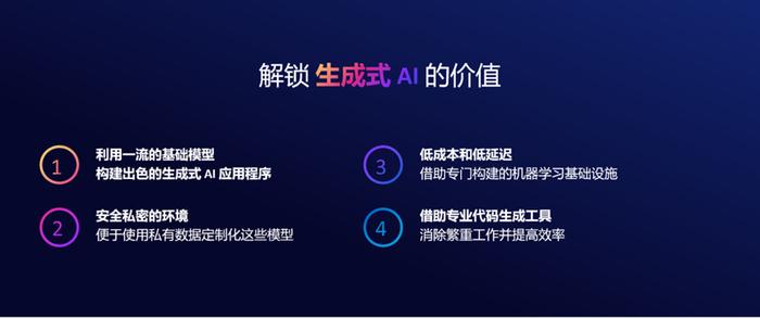 ai生成软件有商机吗：市场潜力与安全性分析