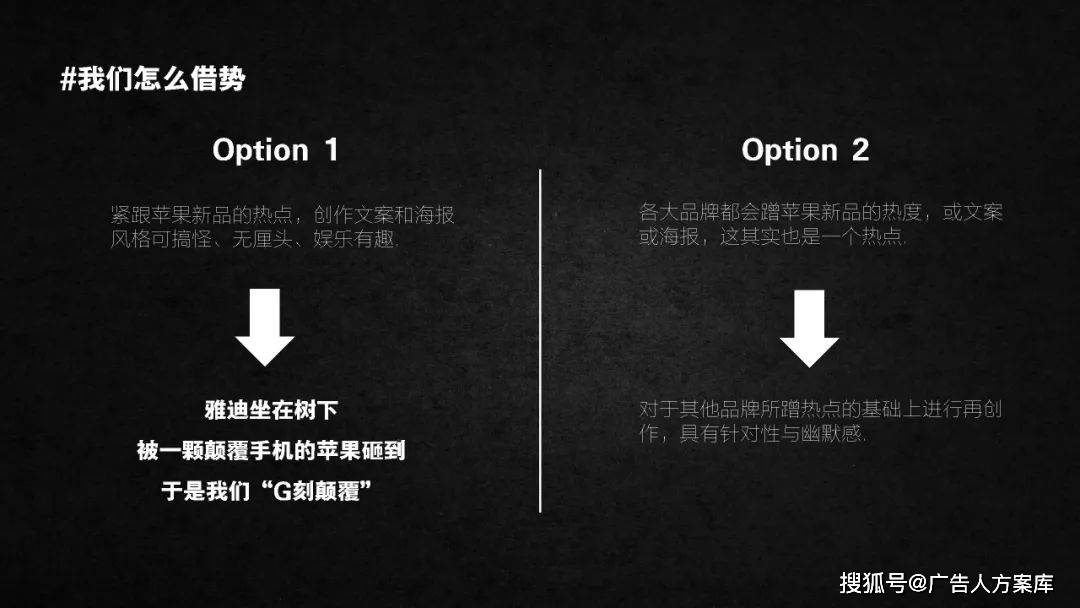 全方位解析：如何从零开始制作吸引眼球的推文教程