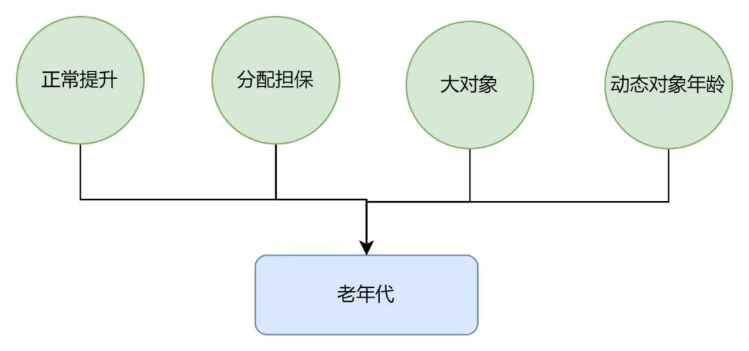 AI生成JPG图片完整指南：从原理到实践，涵常见问题与解决方案