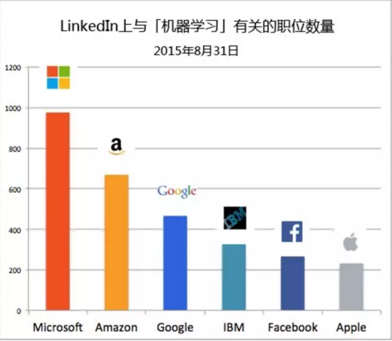 探讨人工智能为何必须嵌入：深入解析嵌入式人工智能的关键价值