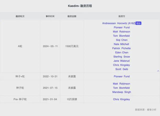 AI辅助3D建模：一键生成与优化全方位解决方案