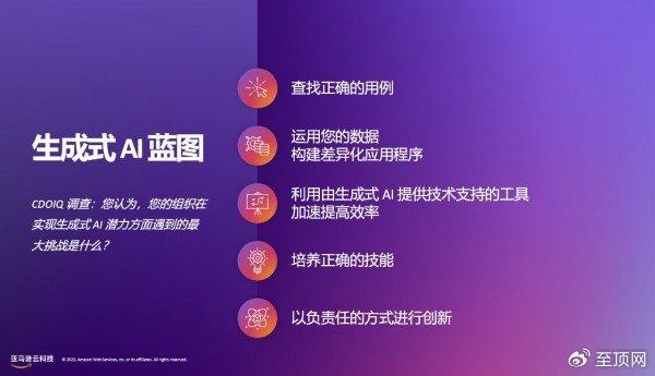 ai自动生成活动策划怎么做：从策划到执行的完整指南