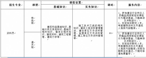 资料员培训网课班：价格、课程及网上培训班详细信息