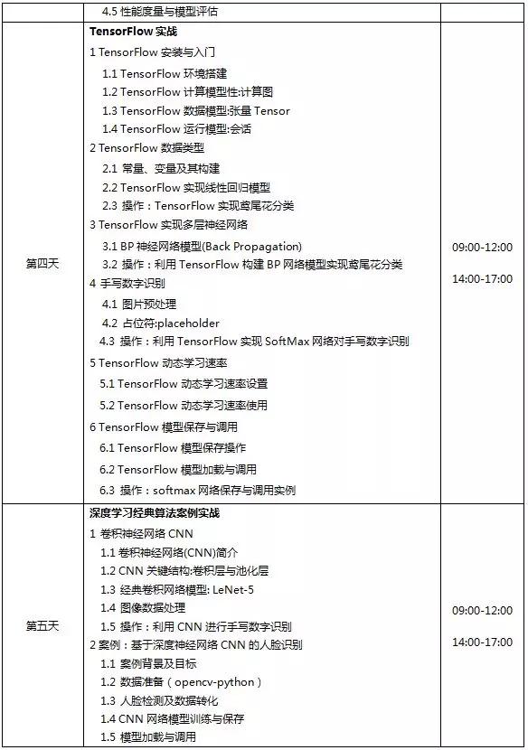 广州人工智能绘画培训班费用详解：学费、课程价格与培训机构对比