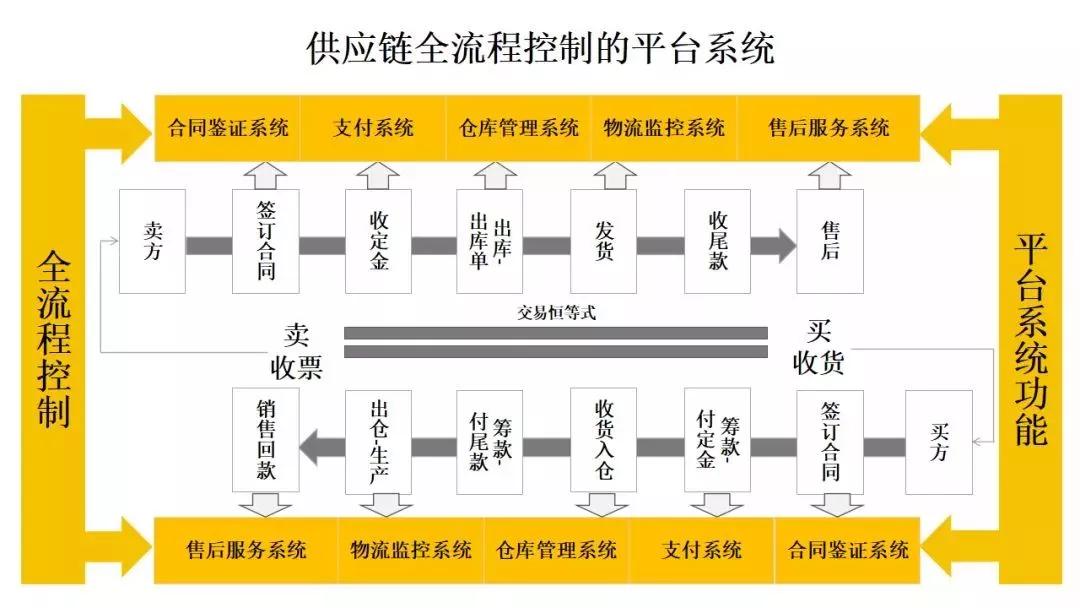 深度解析：生成式AI的多维能力与应用场景，全方位满足用户需求