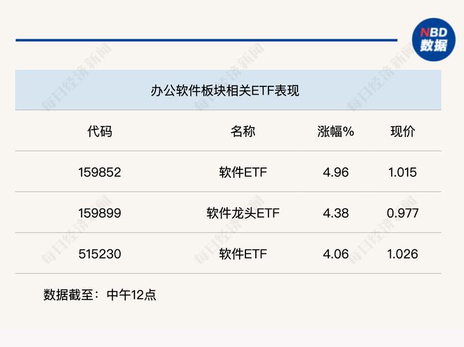 ai生成仅供参考怎么办