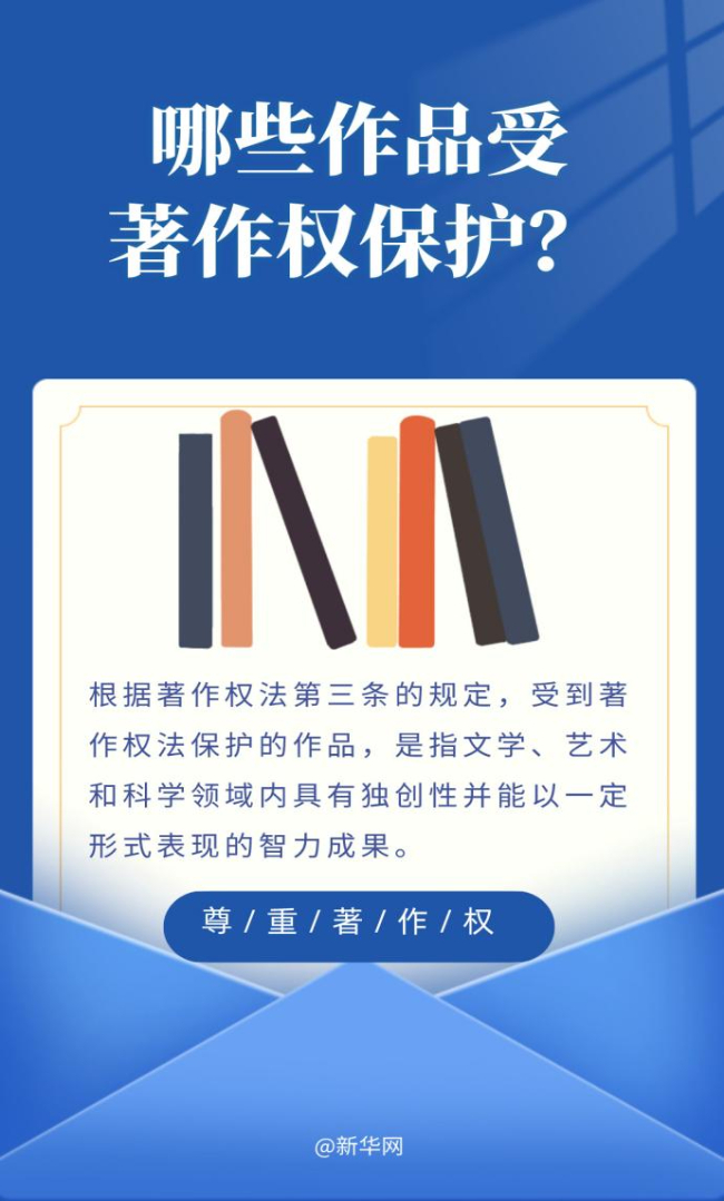 生成内容与图片导致的版权侵权案件怎么应对：著作权     指南