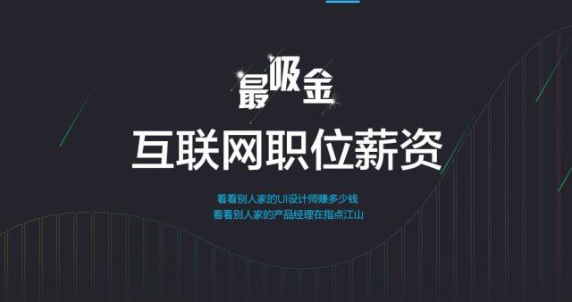 北京智库灯塔产品经理培训地址：福中设计机构电话与课程详情