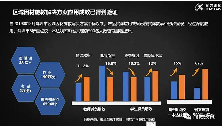 深度解析：地产AI的应用与实践，如何革新房地产行业？