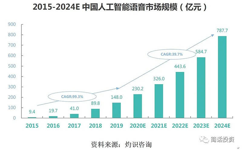 深度解析：地产AI的应用与实践，如何革新房地产行业？