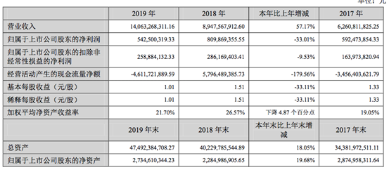 地产话题炒作：房地产热门与区域热议话题整合方案