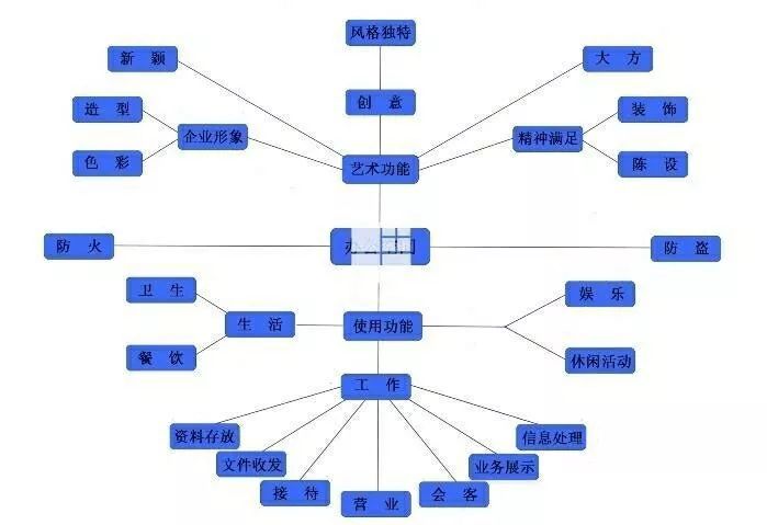 全面指南：高效论文写作软件推荐与使用技巧，解决论文撰写全流程问题