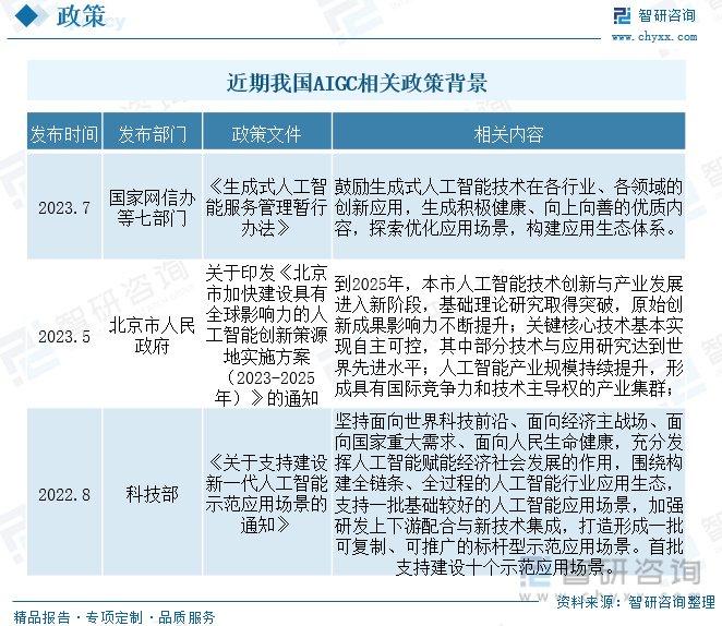 腾讯研究院AI生成内容详情及待遇解析