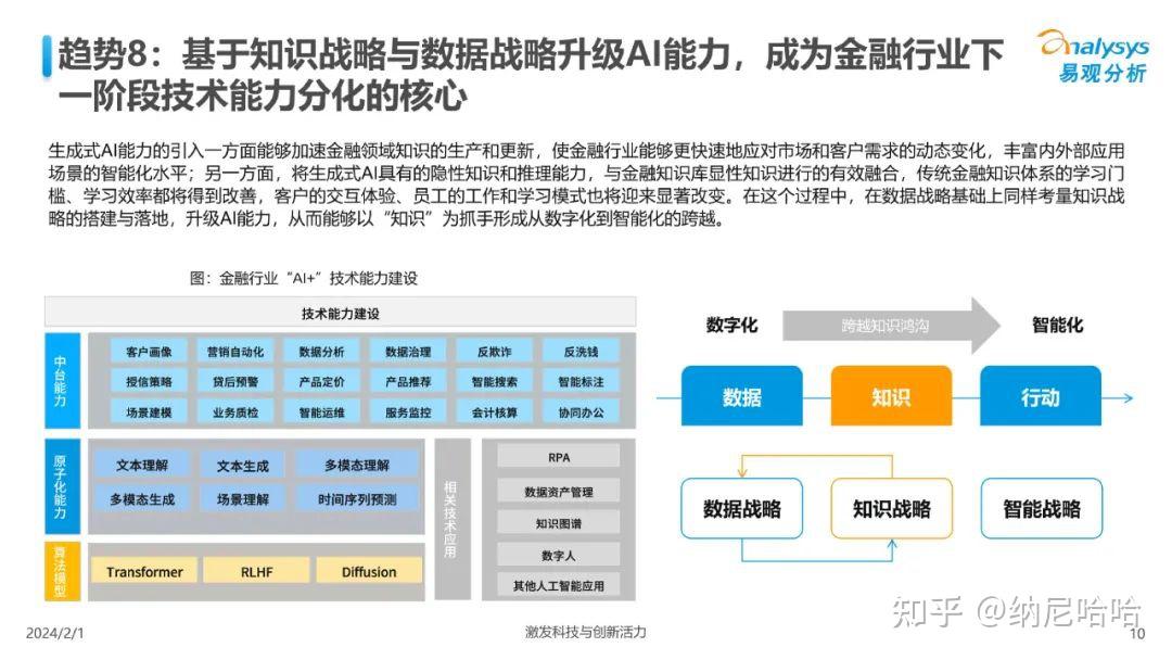 全方位解读：极智人工智能技术及其在多领域的应用与未来发展