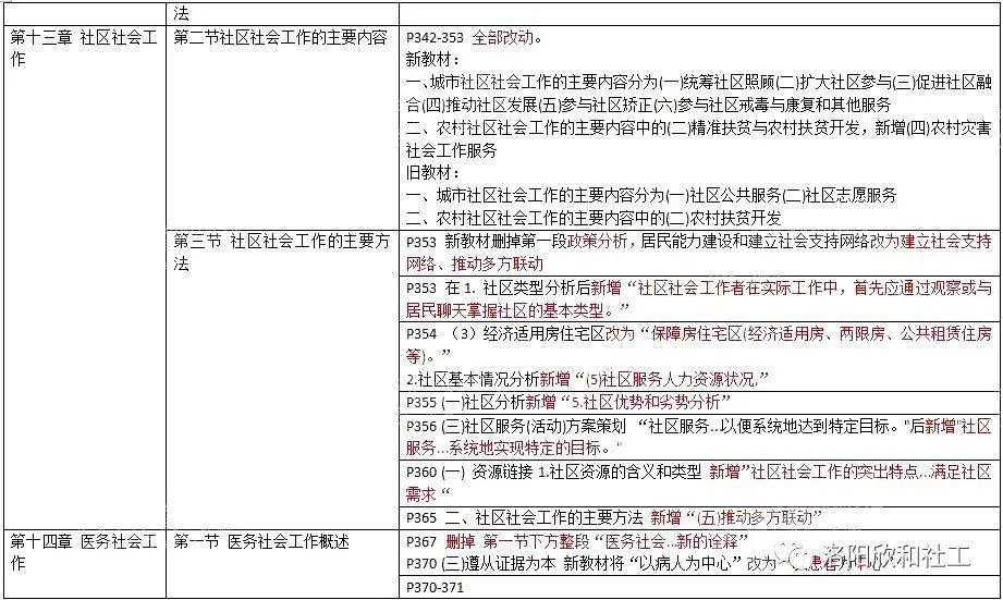 阅读写作网课综合排名与推荐：线上线下对比及培训班优劣分析