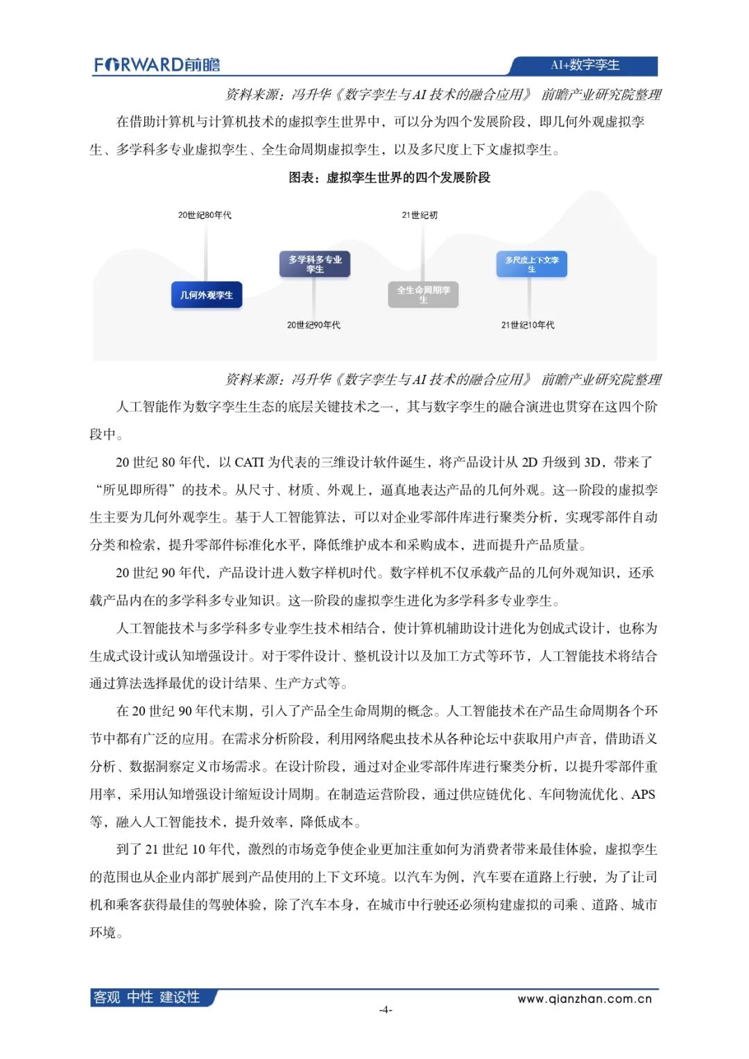 数字孪生与ai的使用场景培训教育