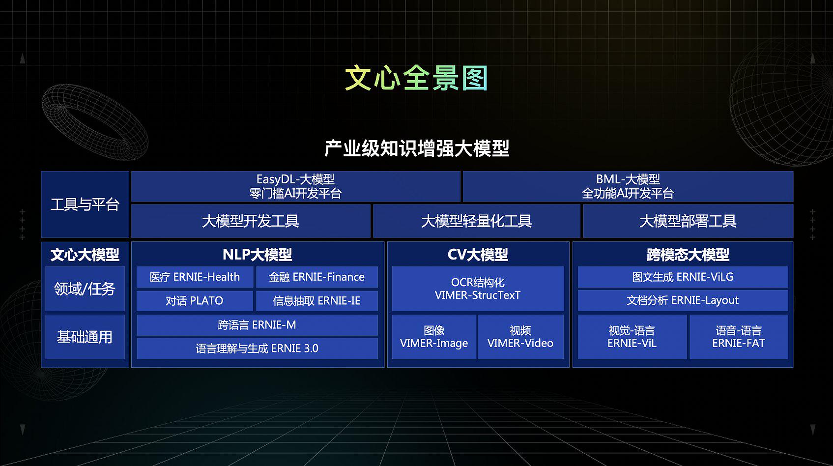 大模型AI生成工具KTOP：智能高效模型构建新选择