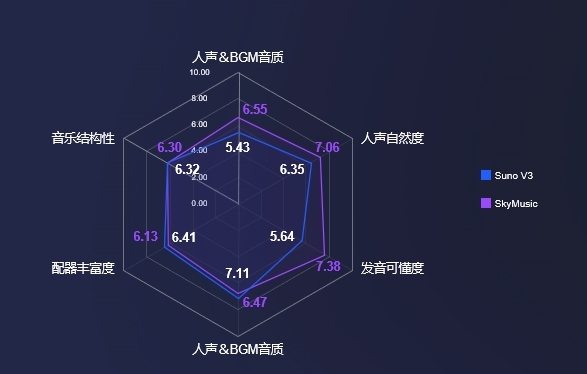 大模型AI生成工具KTOP：智能高效模型构建新选择